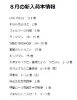 8月の新入荷本のお知らせ